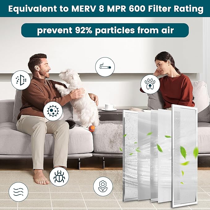 12x24x1 Air Filter-MERV 8, Washable & Reusable Electrostatic Air Filter - Image 7
