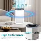 1 Pack Replacement Filter Compatible - Image 3