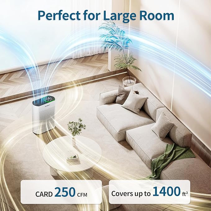 Smart Air Purifiers for Large Room, Cleans 2, 400 ft² in 30 Mins, 3-Stage True - Image 6