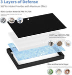 2 Pack AirMax 8L HEPA Replacement Filter Set Compatible - Image 3