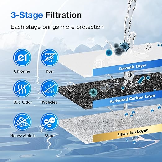 Purewell 3-Stage Gravity Fed Water Filter System, 2.25 Gallon Stainless Steel - Image 4
