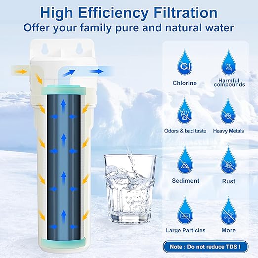 Under Sink Water Filter System - Image 3