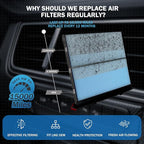 2PCS Cabin Air Filter Accessories Compatible - Image 4