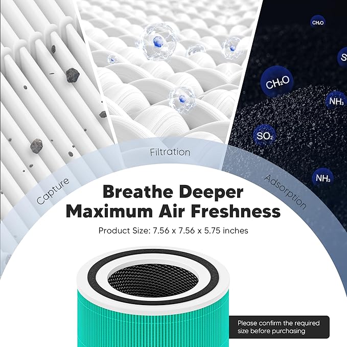 Core 300 Toxin Absorber Replacement Filter - Image 5