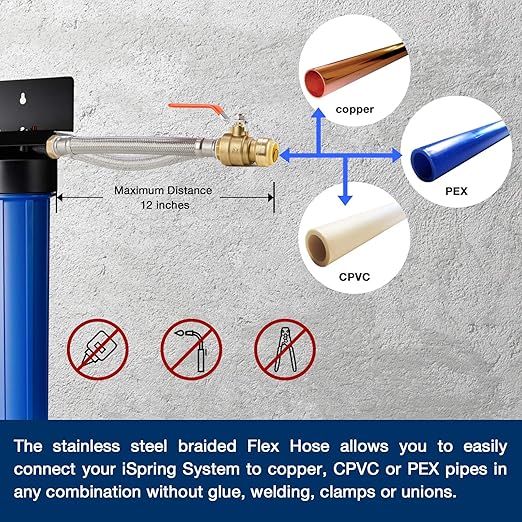 iSpring WGB32B+AHPF12MNPT16X2 3-Stage Whole House Water Filter System, Sediment - Image 5
