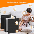 S630/630/718 HEPA Filter Replacement Compatible - Image 3
