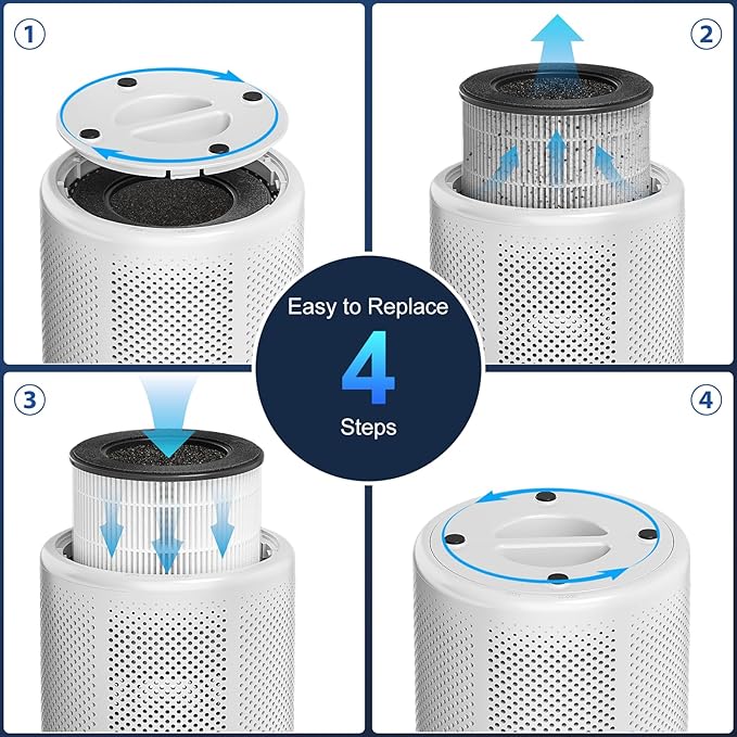 Tailulu D10 Replacement Filter, Air Purifier Filter - Image 4