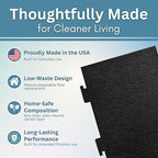 2-Pack Notched Activated Carbon Charcoal Microwave Hood Filters - Image 4