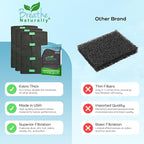 Breathe Naturally Universal Cut To Fit Carbon Activated Air Filter - Image 6