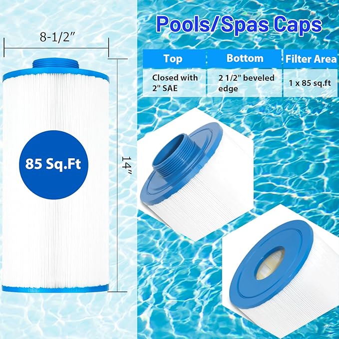 HANXER® Spa Fliter Cartridge Replaces - Image 2