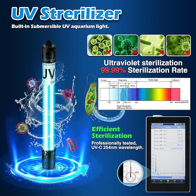 Aquarium U-V Filter 158GPH for 10-45 Gallon Small Betta Fish Turtle Tank - Image 4