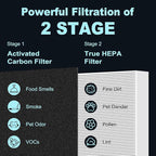 HPA100 Replacement Filters for Honeywell HPA100 HRF-ARVP100 Series Air Purifier - Image 5