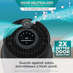 Shark Air Purifier for Home, NeverChange, for Large Room, HEPA-Exceeding Filter - Image 3