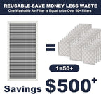 12x24x1 Reusable Air Filter, Electrostatic, Washable Lasts a Lifetime, Breathe - Image 2