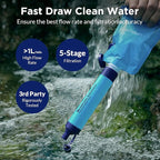 Membrane Solutions Squeezable Water Filtration System, Survival Water Purifier - Image 2