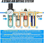 1/2" NPT Heavy Duty Industrial Grade 4 Stage Air Drying System, Coalescing - Image 3