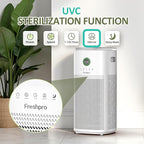 HEPA Air Purifiers for Home Large Room, Covers Up to 3065 ft², UVC Light - Image 2