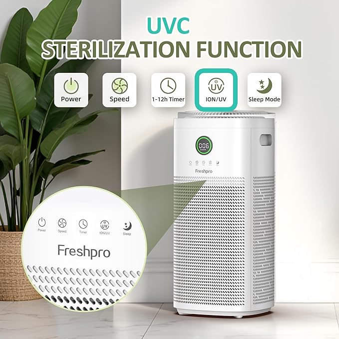 HEPA Air Purifiers for Home Large Room, Covers Up to 3065 ft², UVC Light - Image 2