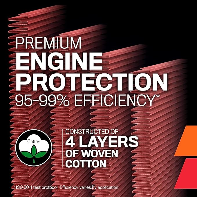 K&N High-Flow Original Lifetime Engine Air Filter: Increase Power: Premium - Image 4