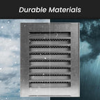 Repa Market 20" x 8" Inch Galvanized Steel Black Soffit Air Vent Cover - Image 4