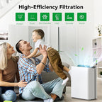 Afloia Toxin Remover Filter, Compatible - Image 4