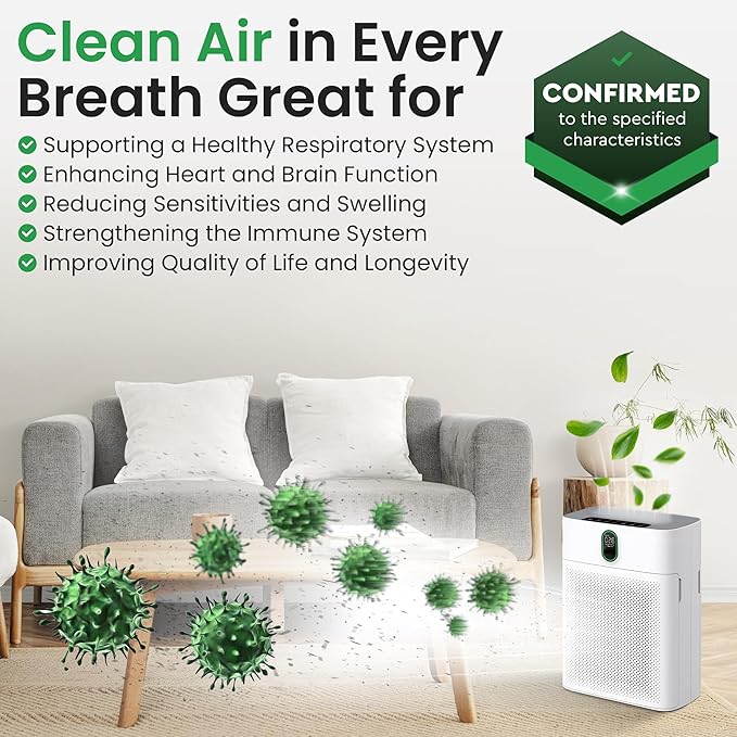 2 Pack Air Purifier Replacement Filter HY4866 Compatible - Image 7
