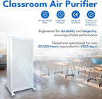Smart Air Blast MKII Air Purifier – Cleans 4, 500 Sq Ft/30 Mins, 29-43 - Image 7
