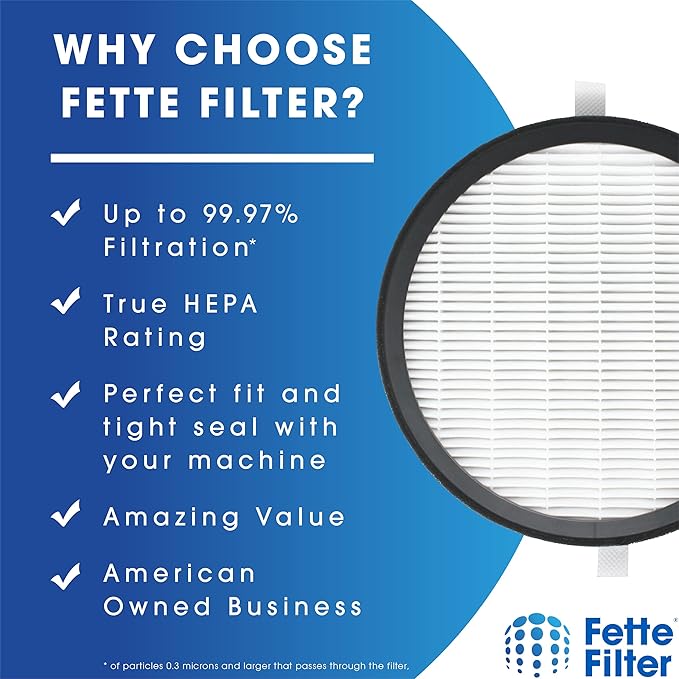 2 Pack of Premium H13 True Hepa Filter Compatible - Image 3