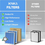 KNKA Air Purifier Replacement Filter - Image 7