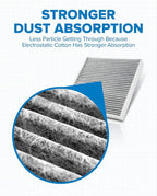 PHILTOP Cabin Air Filter, Replacement - Image 2