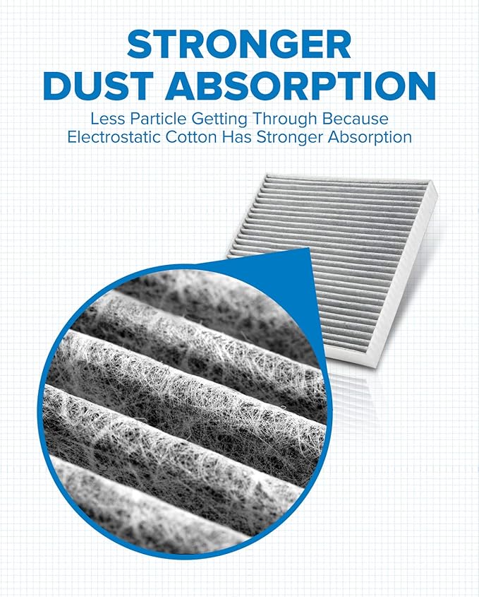 PHILTOP Cabin Air Filter, Replacement - Image 2