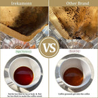 #4 Cone Coffee Filter 8-12 cup, Unbleached Natural Paper, No Blowout, Disposable - Image 3