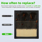 AUTOKAY Cabin Engine Air Filter kit Fits - Image 6