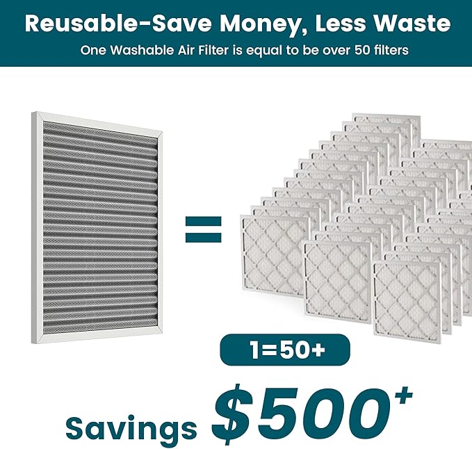 24x18x1 Air Filter-MERV 8, Washable & Reusable Electrostatic Air Filter - Image 2