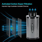 MELONFARM 4 Inch Air Carbon Filter Smelliness Control - Image 5