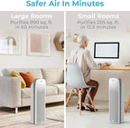Pure Enrichment PureZone Elite True HEPA Large Room Tower Air Purifier - Image 5