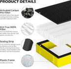 3 Pack FLT4100 HEPA Replacement Filter Size E Compatible - Image 3