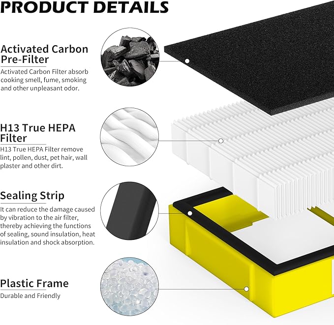 6 Pack FLT4100 HEPA Replacement Filter Size E Compatible - Image 4