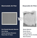 16x20x1 Reusable Air Filter, Electrostatic, Washable Lasts a Lifetime, Breathe - Image 5