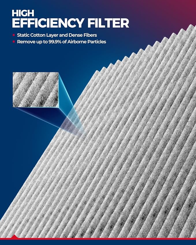 KAX Cabin Air Filter with Activated Carbon, CP777 Replacement - Image 4