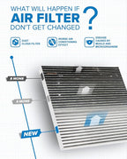 PHILTOP ACF047 Premium Cabin Air Filter, Replacement - Image 4