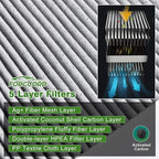 Cabin & Engine Air Filter Fit for 2024 2025 2026 Mazda CX-90; 2025 2026 CX-70 - Image 5