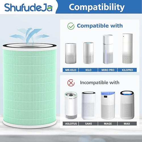 2 Pack True HEPA Filter, 4 in 1 Pet Replacement Filter, 360 4-Stage Filtration - Image 2