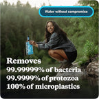 Sawyer Products Mini Water Filtration System - Image 6