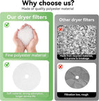 Imncya 20 Pcs Compatible Cloth Dryer Filter Set, Cloth Dryer Replacement - Image 4