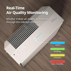 COWAY Air Purifiers for Home Large Room Up to 1, 860 ft², Washable Pre-Filter - Image 5