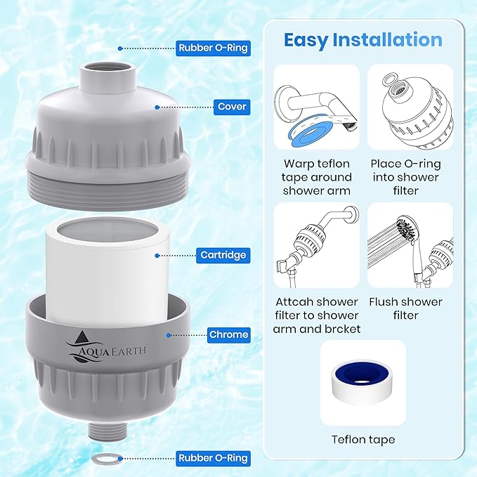 Shower Head Filter For Hard Water 20 Stages to Remove Chlorine Fluoride Water - Image 3