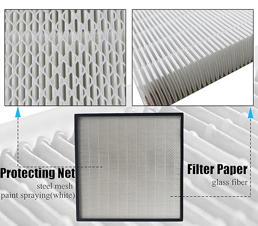 FFU H14 HEPA Filter Replacement, Laminar Flow Hood Filter Replacement Kit 1 - Image 6