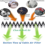 FUN-DRIVING 3 Pack FD182 Cabin air filter - Image 4