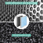 HEPA 550 Filter Replacement for AlorAir CleanShield HEPA 550 Air Scrubber - Image 5